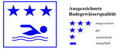 Stand 19.06.2013